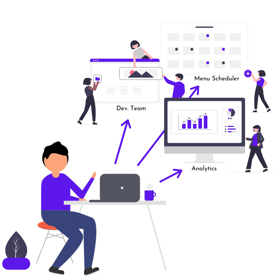 3 Reasons Why Meal Prep Companies Need Automation Software