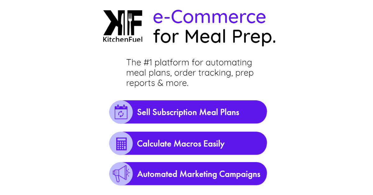 2022 Best Meal Prep Software | KitchenFuel Wrapped