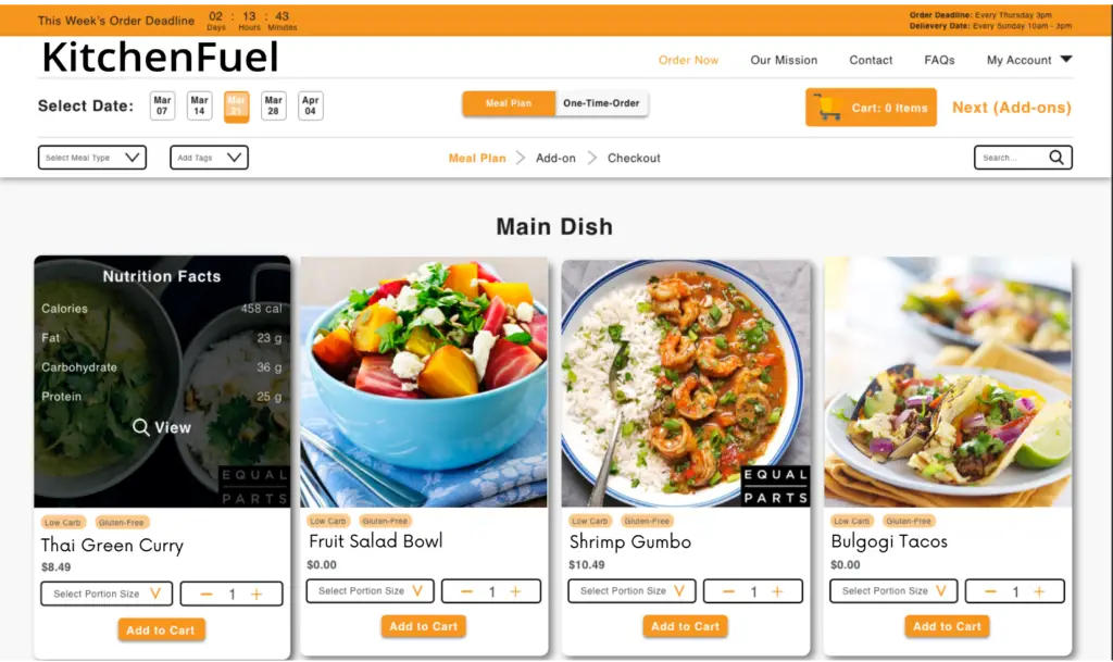 KitchenFuel meal ordering interface showing a variety of 'Main Dish' options including Thai Green Curry, Fruit Salad Bowl, Shrimp Gumbo, and Bulgogi Tacos. Each meal card displays a high-quality photo, price, dietary tags like 'Low Carb' and 'Gluten-Free,' and an option to view detailed nutrition facts.
